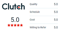 Clutch.co reviews - 5 stars, 5 stars in quality, schedule, cost and willingness to refer
